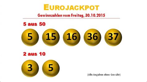 häufigste zahlen eurojackpot 2 aus <a href="http://onlyokhanka.top/star-slots/gta-online-diamond-casino-heist-guide.php">more info</a> title=